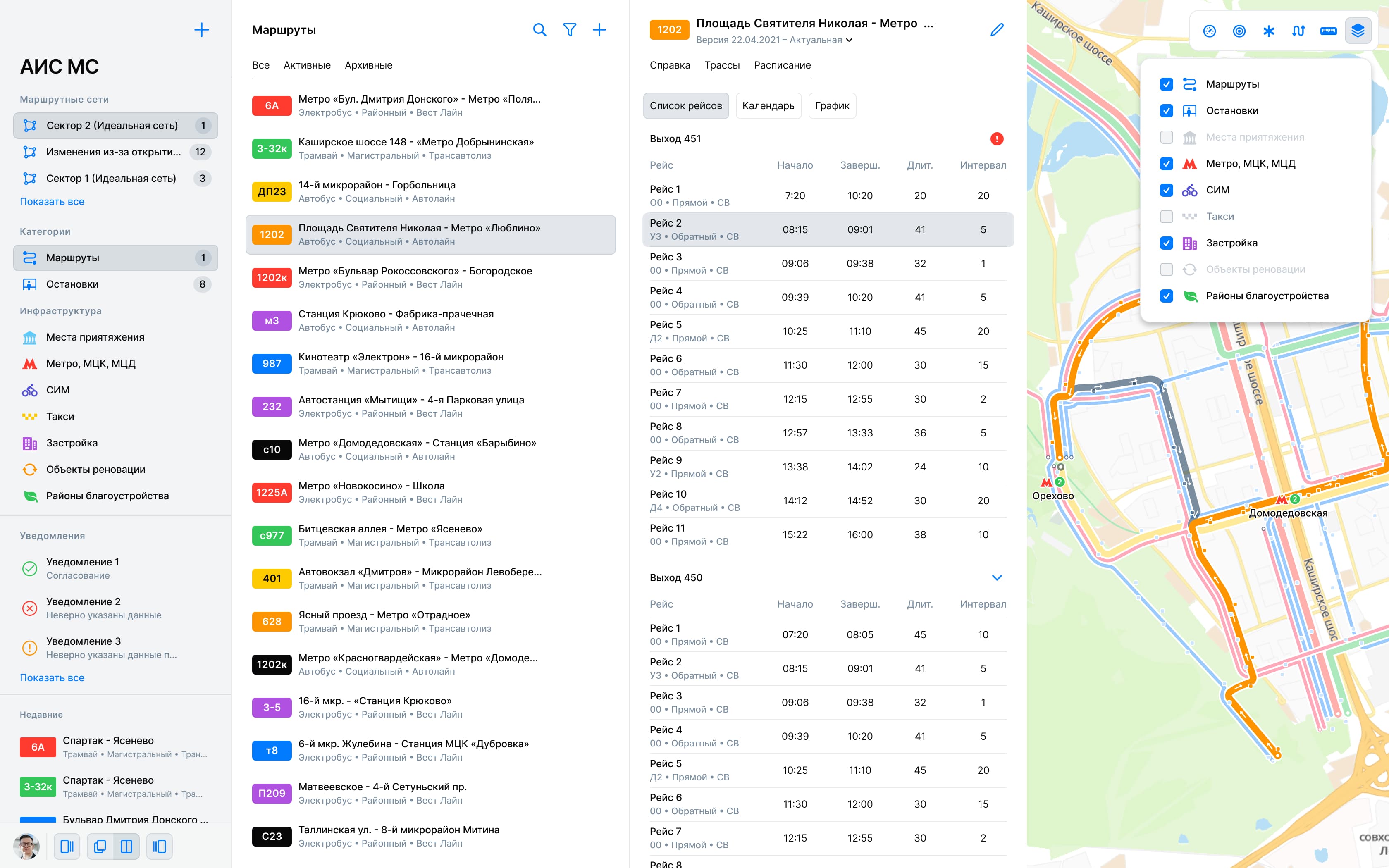 AISMS redesign by Junior designer