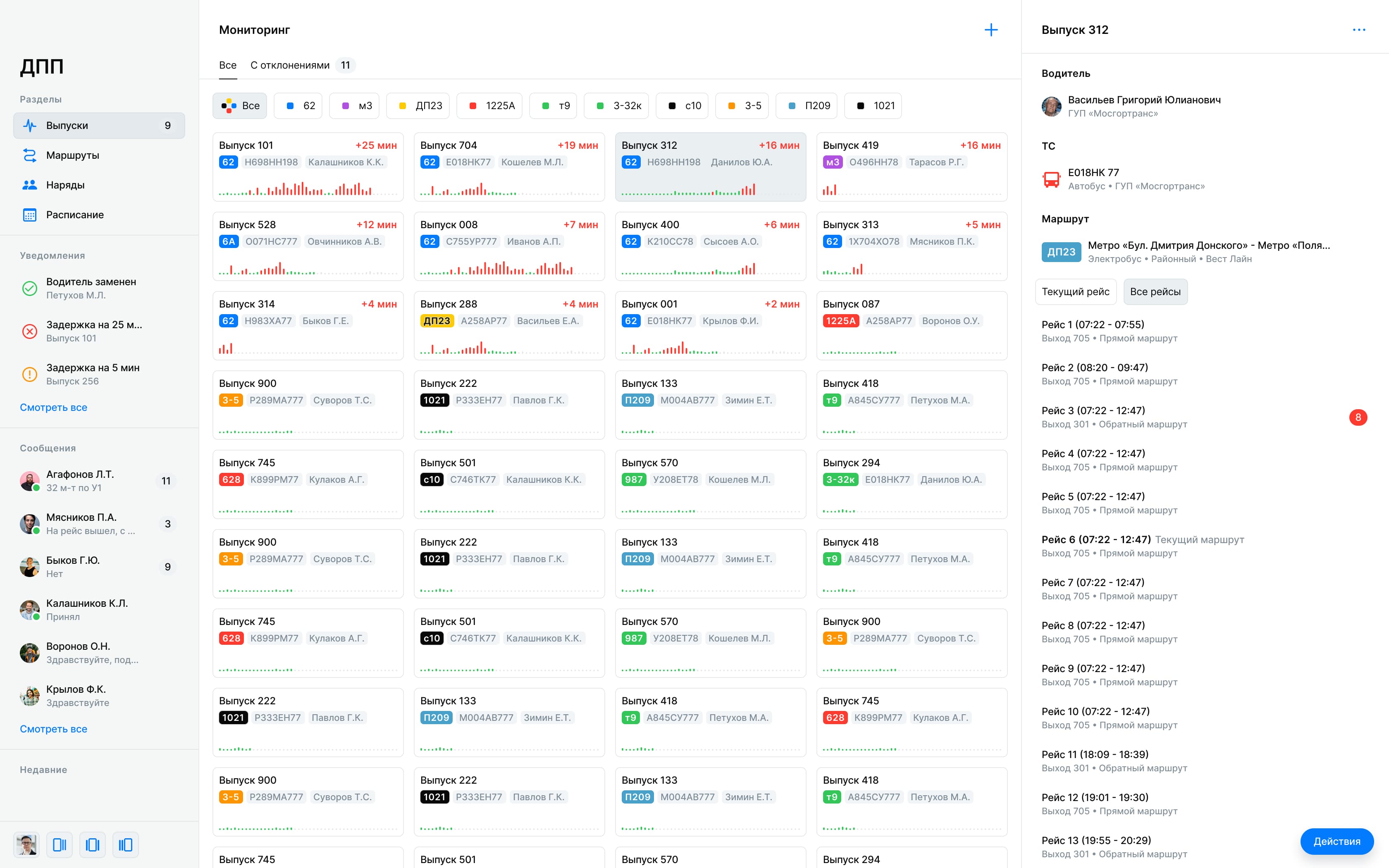 DPP redesign by Junior designer